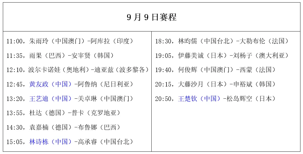 与大勒布伦 与大勒布伦