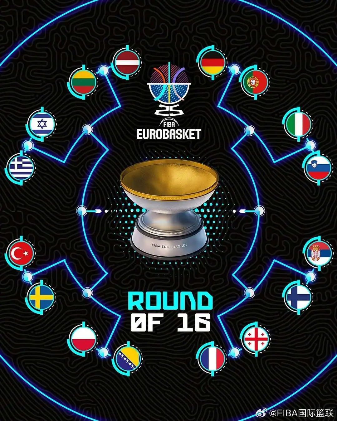 img, wbz, amp img, wbz, amp