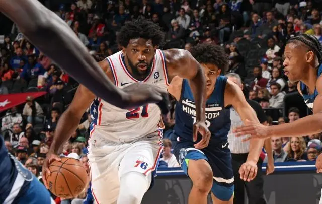 态和身体状, 自己的各种