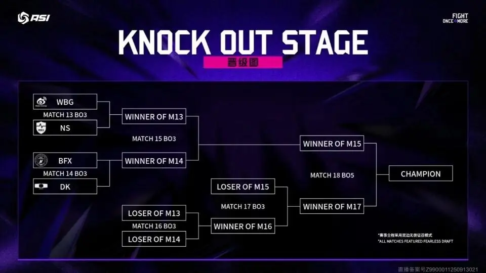 比赛增添了 比赛增添了